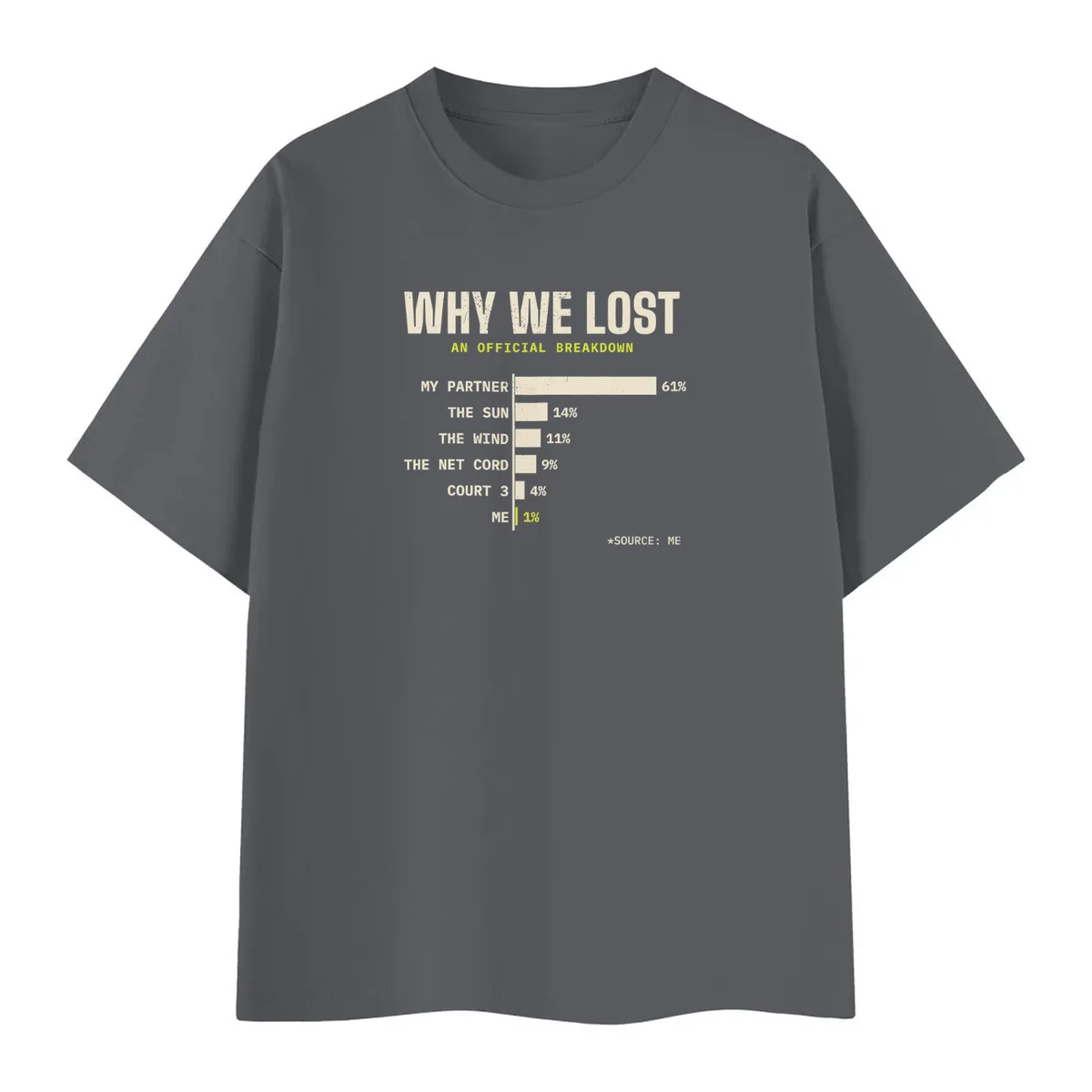 Why We Lost Tee
